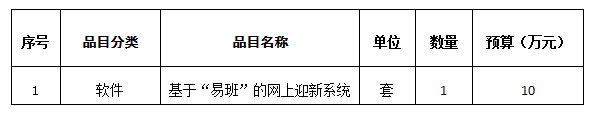 1563412781836020977.png 易班1.png